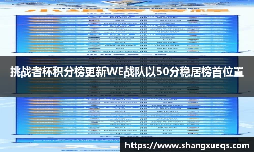挑战者杯积分榜更新WE战队以50分稳居榜首位置