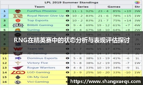 RNG在精英赛中的状态分析与表现评估探讨