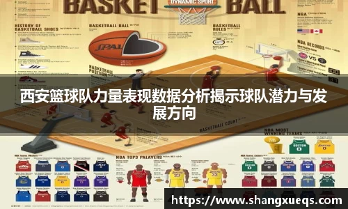 西安篮球队力量表现数据分析揭示球队潜力与发展方向