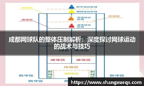 成都网球队的整体压制解析：深度探讨网球运动的战术与技巧