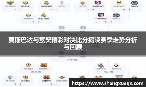 莫斯巴达与索契精彩对决比分揭晓赛季走势分析与回顾