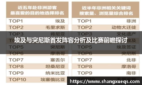 埃及与突尼斯首发阵容分析及比赛前瞻探讨