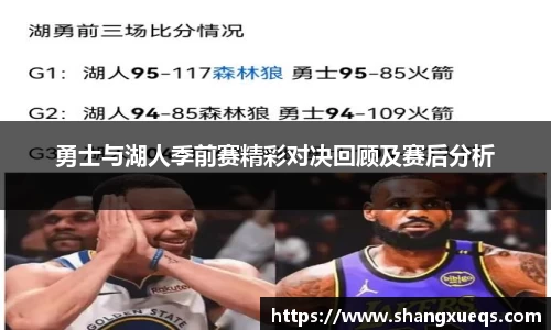 勇士与湖人季前赛精彩对决回顾及赛后分析