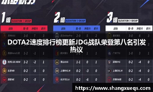 DOTA2速度排行榜更新JDG战队荣登第八名引发热议